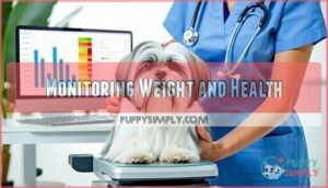 monitoring weight and health