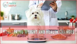 monitoring weight and health changes