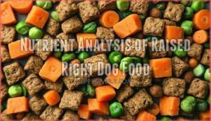 nutrient analysis of raised right dog food
