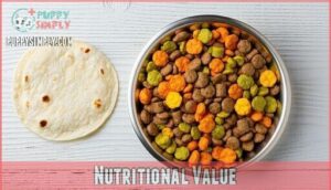 nutritional value