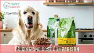 pricing and cost comparison