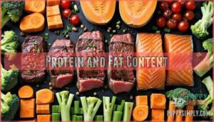 protein and fat content