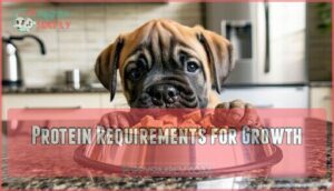 protein requirements for growth