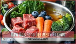 raw dog food delivery trends