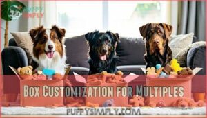 box customization for multiples