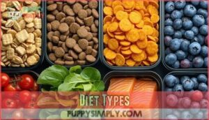 diet types