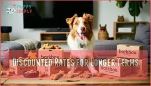 discounted rates for longer terms