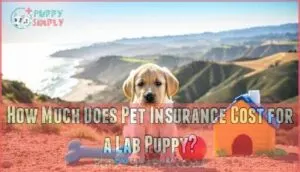 how much does pet insurance cost for a lab puppy
