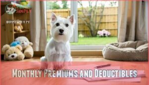 monthly premiums and deductibles
