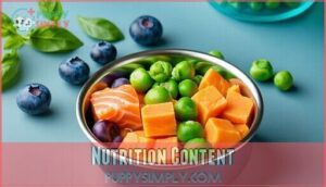 nutrition content