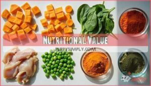 nutritional value