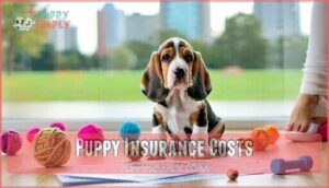 puppy insurance costs