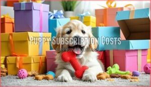 puppy subscription costs