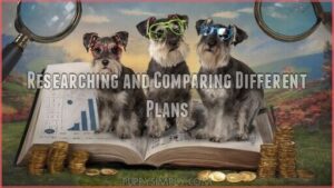 researching and comparing different plans