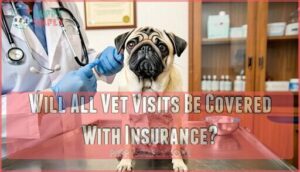 will all vet visits be covered with insurance