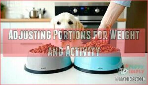 adjusting portions for weight and activity