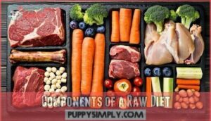 components of a raw diet