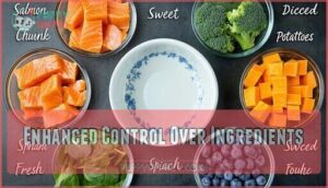 enhanced control over ingredients