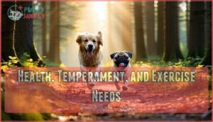 health, temperament, and exercise needs