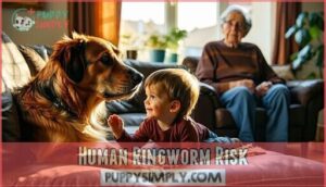 human ringworm risk