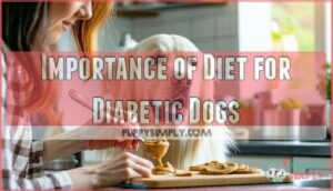 importance of diet for diabetic dogs