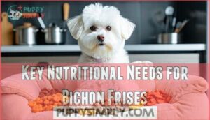 key nutritional needs for bichon frises