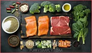 nutrient requirements