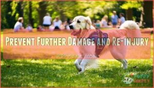 prevent further damage and re-injury