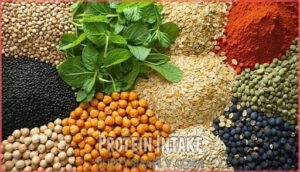 protein intake
