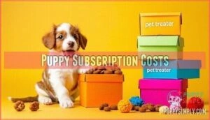 puppy subscription costs