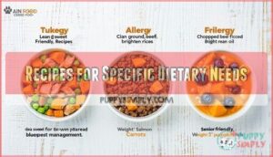 recipes for specific dietary needs