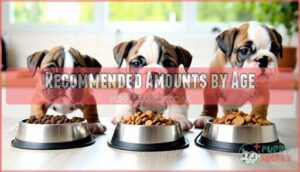 recommended amounts by age