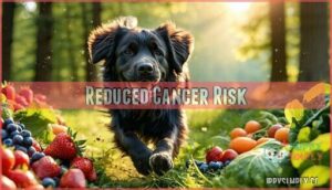 reduced cancer risk