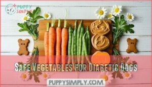 safe vegetables for diabetic dogs