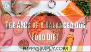 the abcs of a balanced dog food diet