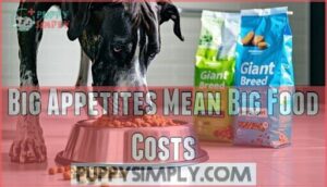 big appetites mean big food costs