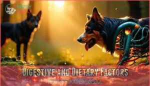 digestive and dietary factors