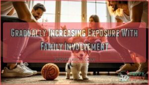 gradually increasing exposure with family involvement