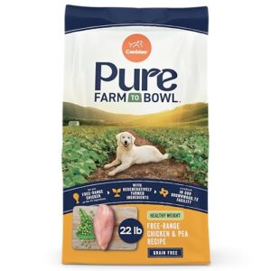 Canidae Pure Farm to Bowl B01BI4ZIQM