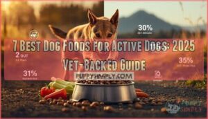 dog food for active dogs