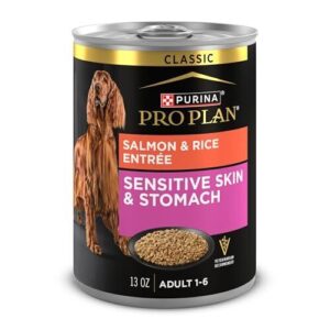 Purina Pro Plan Sensitive Skin B0C6RJRP2W