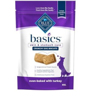 Blue Buffalo Basics Dog Biscuits, B00F592UQ8