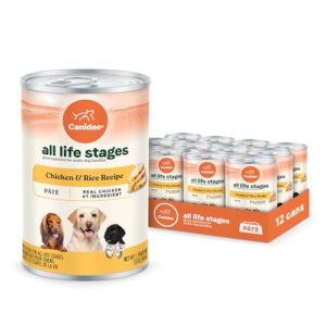 Canidae All Life Stages Premium B003R0LKTA