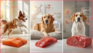 factors affecting protein requirements factors affecting protein requirements