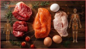 role of protein in dog nutrition role of protein in dog nutrition