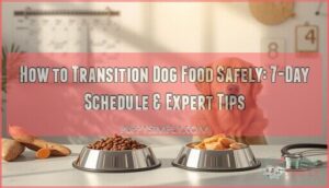 transitioning dog food safely