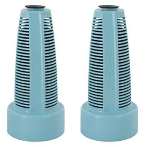 PetSafe Healthy Pet Water Filter B002RT8M3O