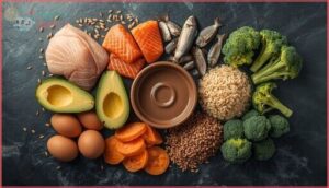 protein, fat, and carbohydrate requirements protein, fat, and carbohydrate requirements