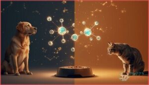 amino acids and taurine amino acids and taurine