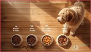 transitioning to a new dog food transitioning to a new dog food